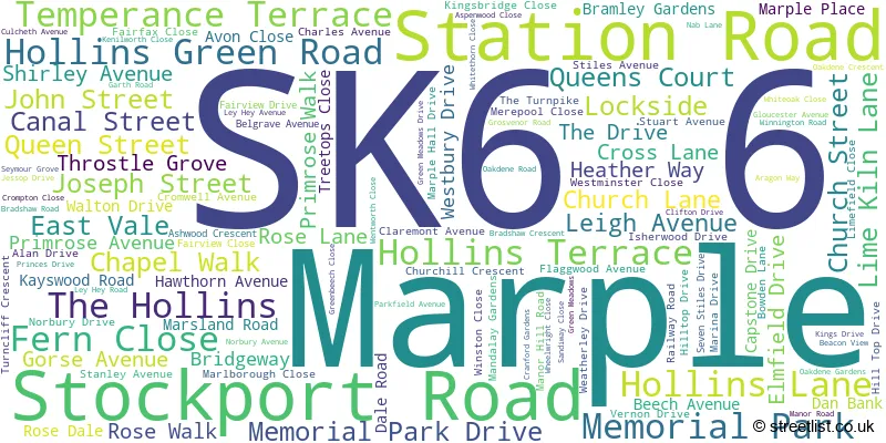 A word cloud for the SK6 6 postcode